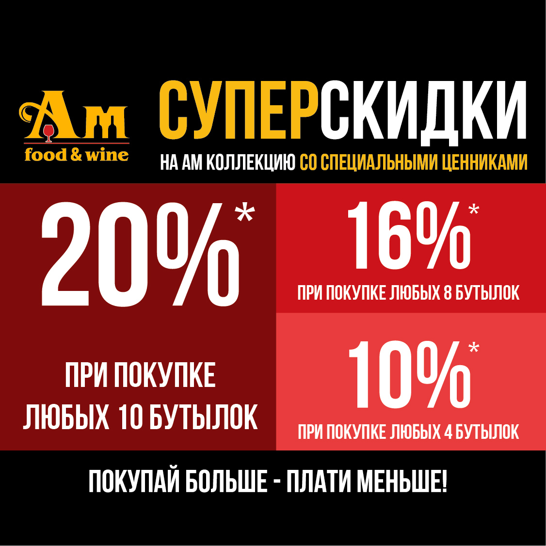 Скидка от Объёма